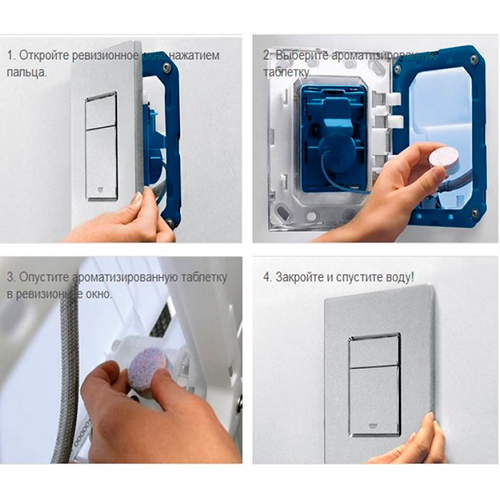 Контейнер в крепежной раме Fresh Grohe 38796000 Контейнер в крепежной раме Fresh Grohe 38796000