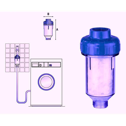 Насадка на шланг д/СМА 3/4 Гейзер 32063 Насадка на шланг д/СМА 3/4 Гейзер 32063