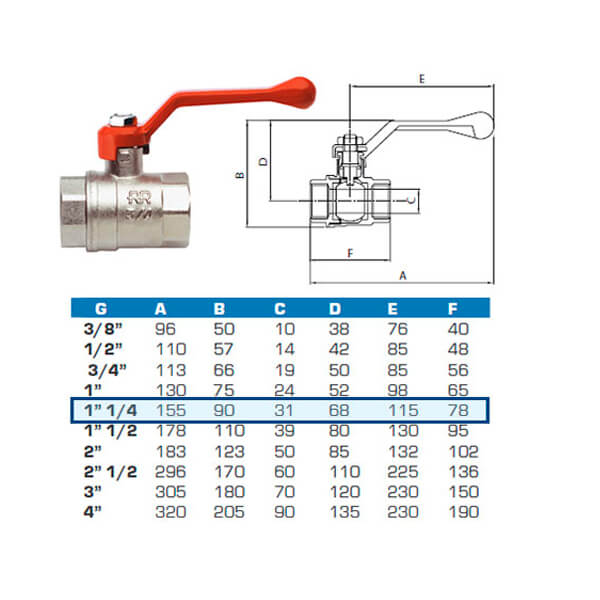Кран 1 1/4" г/г Remer 371114 Кран 1 1/4" г/г Remer 371114