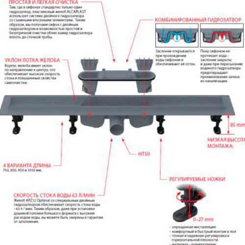 Водоотводящий желоб AlcaPlast APZ12-1050 Водоотводящий желоб AlcaPlast APZ12-1050