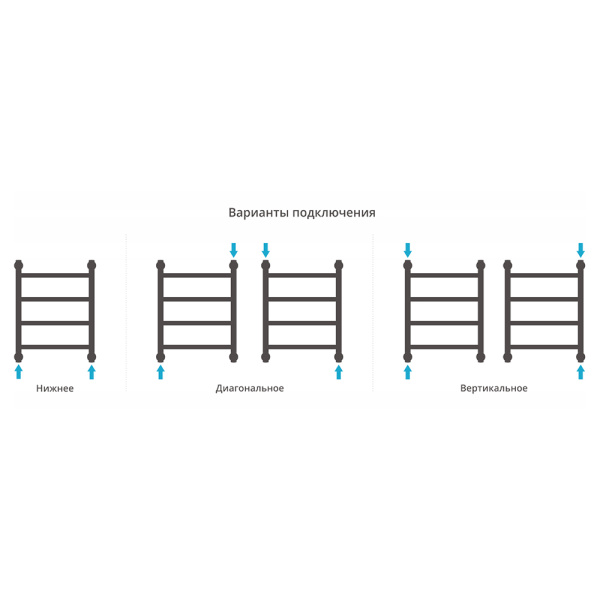Полотенцесушитель водяной Сунержа Галант+ 40x50 состаренная бронза Полотенцесушитель водяной Сунержа Галант+ 40x50 состаренная бронза