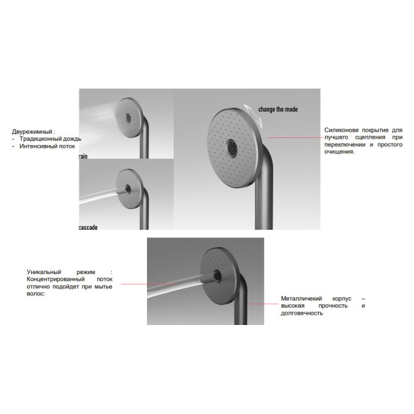 Душевая лейка Jacob Delafon Nouvelle Vague E27796-BLE-BLV черый матовый Душевая лейка Jacob Delafon Nouvelle Vague E27796-BLE-BLV черый матовый