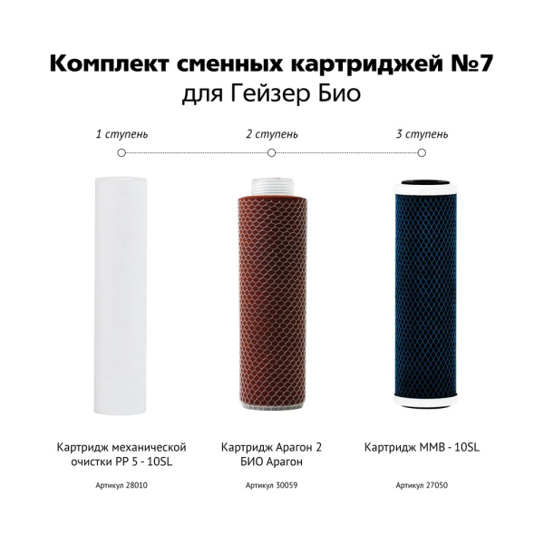 Комплект сменных картриджей №7 для жесткой воды Гейзер 50035 Комплект сменных картриджей №7 для жесткой воды Гейзер 50035