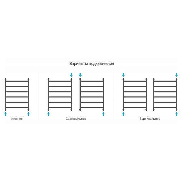 Полотенцесушитель водяной Сунержа Галант+ 60x80 состаренная бронза Полотенцесушитель водяной Сунержа Галант+ 60x80 состаренная бронза